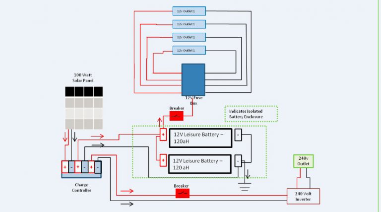Wiring Draft.jpg